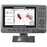 INTERPHASE TWINSCOPE COLOR TM U1-TWIN-CLA