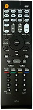 New Replacement Remote Control for ONKYO RC799M HT-S3500 HT-R548 HT-RC330 Audio / Video Receiver
