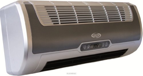 Ventilatori da Soffitto Classici e Moderni Idea Luce