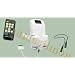 My Favorite iPhone Accessories