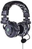 Skullcandy (Product Out Of Date, Newer Version Available) SMGIBX-34 Combat  ....