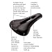 Terry Womens Butterfly Tri Saddle