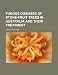 Fungus Diseases of Stone-Fruit Trees in Australia and Their Treatment