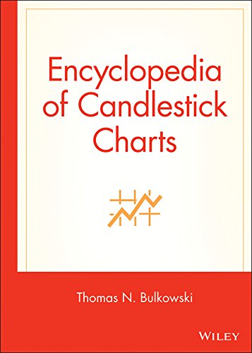 Encyclopedia of Candlestick Charts (Wiley Trading)