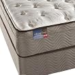Queen Simmons BeautySleep Corinth Euro Top Mattress Set