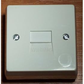 BT Extension Socket (Secondary Socket)