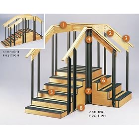 41C%2BWNRf DL. SL500 AA280  Convertible staircase 36   Clinton CLASSIC SERIES STAIRCASES For Physical Therapy   Exercise Equipment   Fitness Item# 4 5080 36