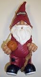 Cleveland Cavaliers NBA Basketball Official Team Garden Lawn Gnome