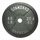 Cap Barbell