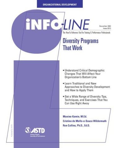 Image of: Diversity Programs That Work