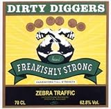 Freakishly Strong