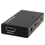 HDMI Splitter Amplifier 1 In to 2 Out Dual Display