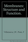 [Proceedings of the] sixth meeting [of the] Federation of European Biochemical Societies, Madrid, April 1969 : [in 3vols]. [2], Membranes, structure and function