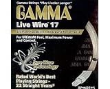Gamma Live Wire 17g
