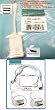 Value Pack - PTC Premium Mini DisplayPort to HDMI Adapter w/6FT WHITE HDMI Gold Series Cable for