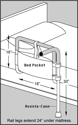 AssistaRail Standard- no accessories