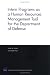 Book Intern Programs as a Human Resources Management Tool for the Department of Defense