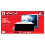 DreamGear i.Sound In Concert Speaker for iPod (White)
