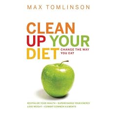 Clean Up Your Diet: Change the Way You Eat