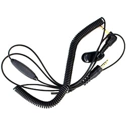 Chatterbox Universal Call Extension Cord X Series Replacement Communication Head Sets