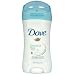 Dove Antiperspirant & Deodorant, Invisible Solid, Unscented for Sensitive Skin, 2.6-Ounce Sticks (Pack of 6)