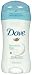 Dove Antiperspirant & Deodorant, Invisible Solid, Unscented for Sensitive Skin, 2.6-Ounce Sticks (Pack of 6)