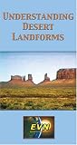 Review   / Understanding Desert Landforms