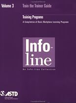 Train The Trainer/Vol 3: Training Programs
