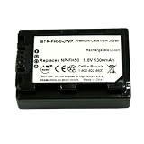 Product Details