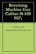 Browining Machine Gun Caliber 50 HB M2