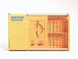 Review Plasplug  / Plasplug Fbt101 Fuse and Bulb Tester