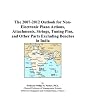 The 2007-2012 Outlook for Non-Electronic Piano Actions, Attachments, Strings, Tuning Pins, and Other Parts Excluding Benches in India
