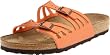 Birkenstock Granada Sandal