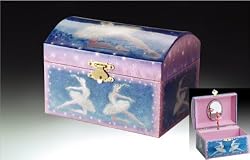 Children's Blue Ballerina Musical Jewelry Box With Spinning Ballerina