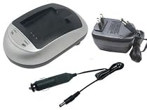 TechFuel&reg; Premium Battery Charger for Sony Cyber-shot DSC-L1 Digital Camera