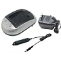 TechFuel&reg; Premium Battery Charger for Sony Cyber-shot DSC-T10/W Digital Camera