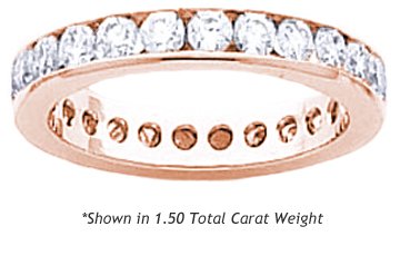 Women's с бриллиантами Eternity Ring Channel Set круглой формы Cut - Includes Appraisal / Certificate of Authenticity - ( 1.50 Total карат Weight | GH-SI Quality | 14k Розовое Золото ) Finger Size - 4.50