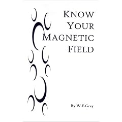 Know Your Magnetic Field