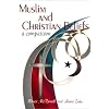 Muslim and Christian Beliefs-A Comparison