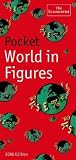 Pocket World In Figures 2006