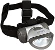 Coleman 2AA WideBeam Headlight (BoosterBeam)