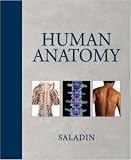 Human Anatomy with OLC bind-in card