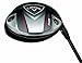 Callaway RAZR Fit Graphite Driver