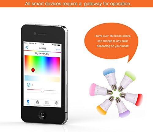 iHomeware Zigbee Smart LED Bulb, 7w, A60 RGB Full Tunable White Bulb, Single,Colorful