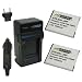 Wasabi Power Battery and Charger Kit for Sony NP-BN1, Cyber-shot DSC-T99, DSC-T110, DSC-TX5, DSC-TX7, DSC-TX9, DSC-TX10, DSC-TX100V, DSC-W310, DSC-W320, DSC-W330, DSC-W350, DSC-W360, DSC-W380, DSC-W390, DSC-W510, DSC-W515PS, DSC-W520, DSC-W530, DSC-W550, DSC-W560, DSC-W570, DSC-W580, DSC-WX5, DSC-WX7, DSC-WX9