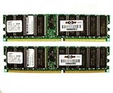 HP 2GB DDR SDRAM Memory Module