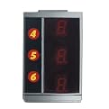SCX Lap Counter Expansion Module - The Digital System