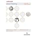 LINUX LPI 102 MODUL 1: SYSTEM ADMINISTRATION VERSION 3.0