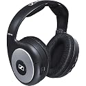 Add-on Headphone for RS-140 Wireless System