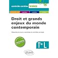 D�tails sur le produit